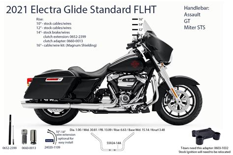 2021 electra glide flht parts